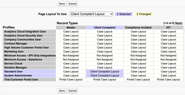 The Edit Page Layout Assignment table for Case, with one column per record type and a Next> link for more. Standard User and System Administrator are selected in the Client Complaint column and show Client Complaint Layout in italics, with the counter at 2 Changed